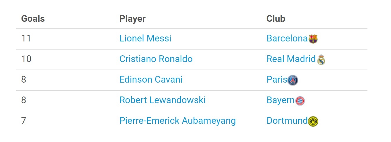 ronaldo niem tin tuyet doi anh 2