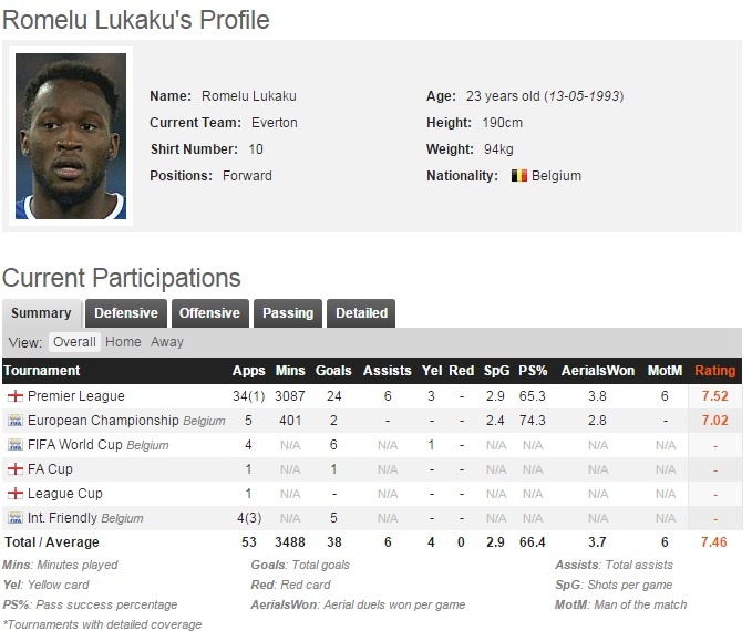 tin chuyen nhuong 8/5 anh 1