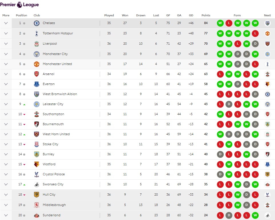 costa vay tay an mung anh 9