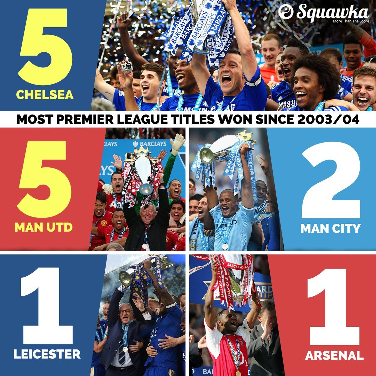 conte va con so 4 anh 8