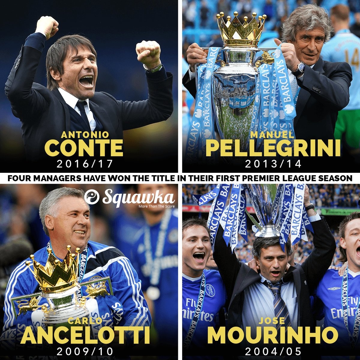 conte va con so 4 anh 2