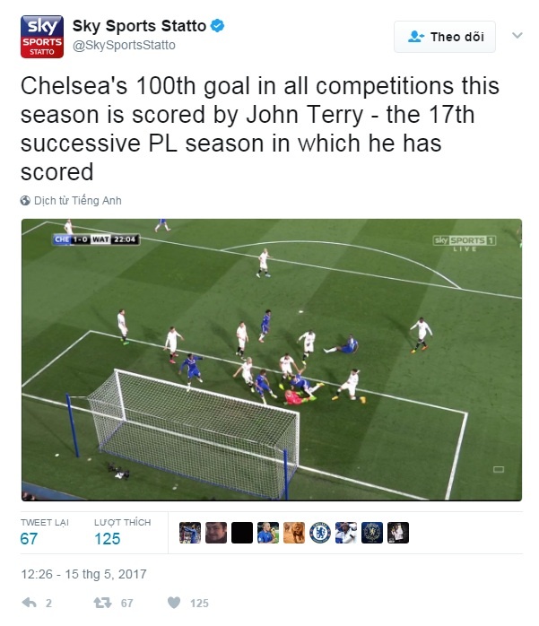 terry kỷ lục ghi bàn ảnh 1 terry ky luc ghi ban anh 1