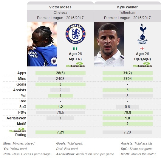 tin chuyen nhuong 17/5 anh 1