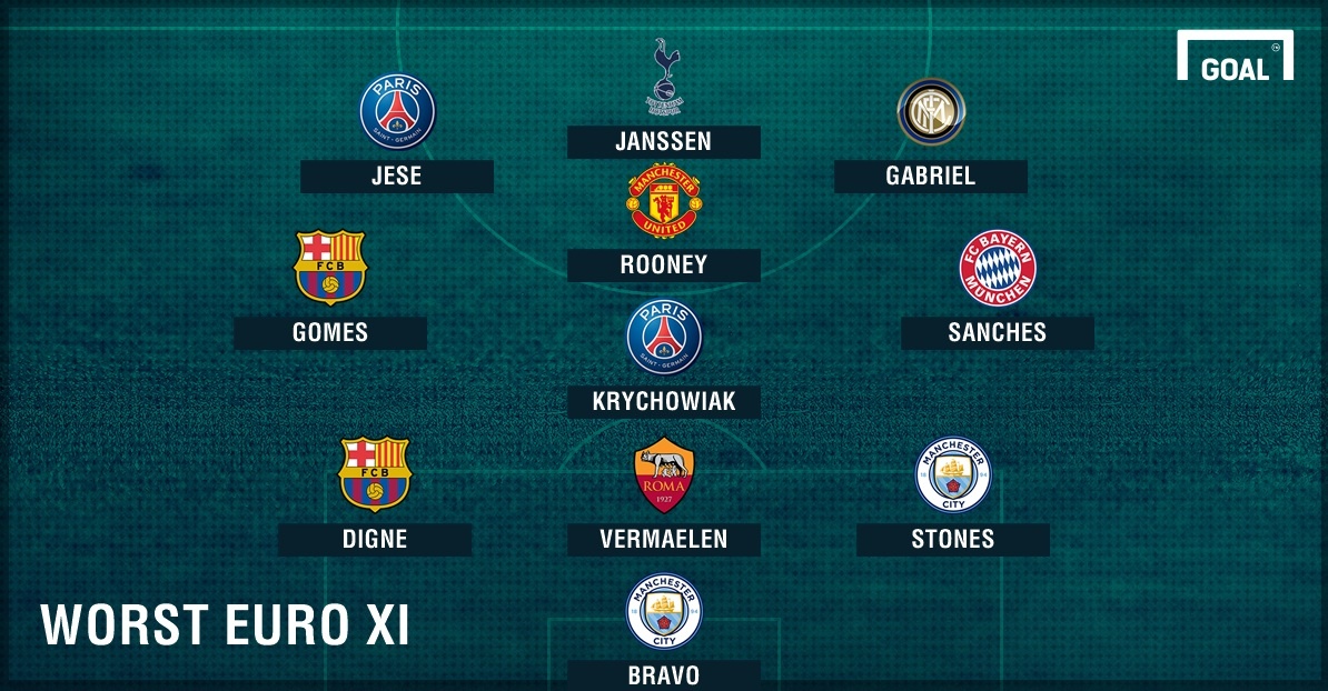 doi hinh te nhat anh 13