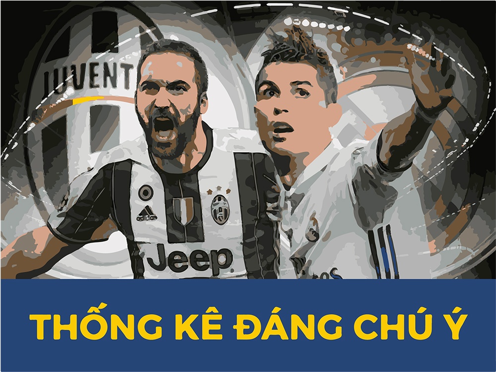 Nhung thong ke dang chu y truoc tran chung ket Champions League hinh anh