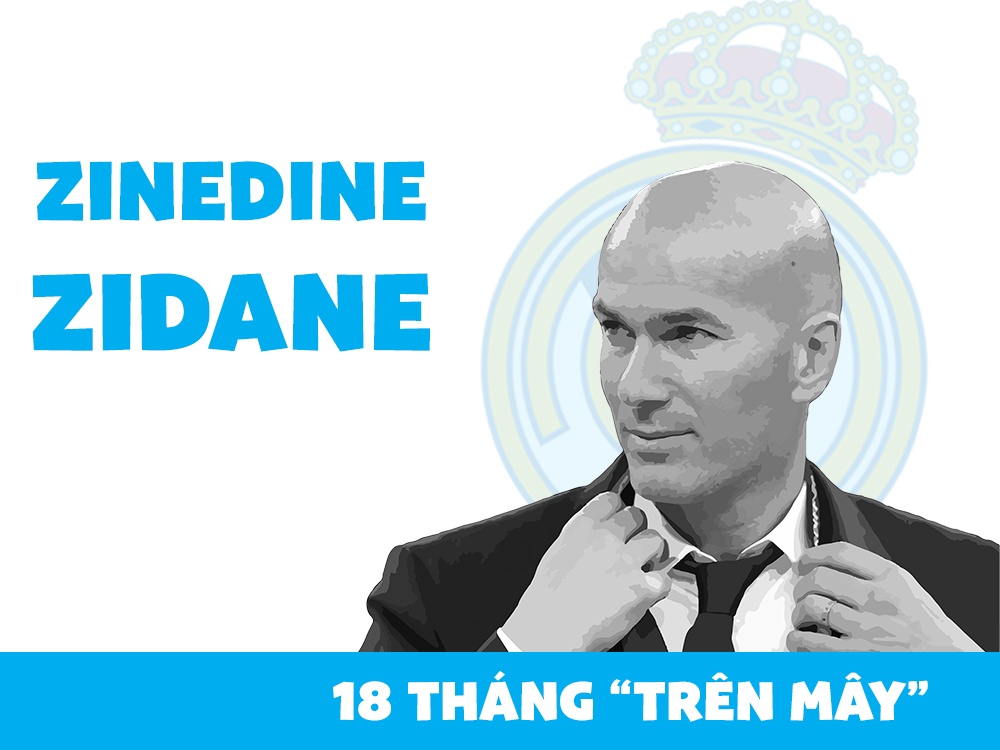 Hanh trinh 18 thang nhu mo cua HLV Zidane hinh anh