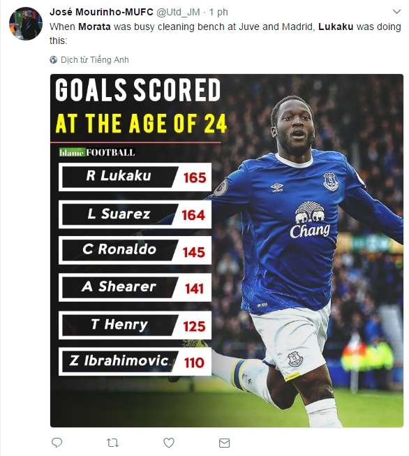 so sanh morata va lukaku anh 2