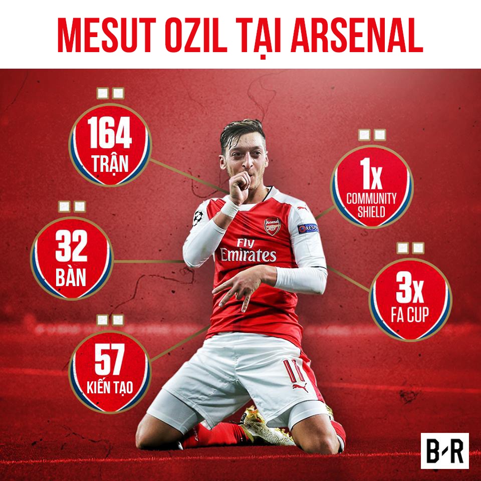 ozil bật huyền thoại arsenal ảnh 3 ozil bat huyen thoai arsenal anh 3