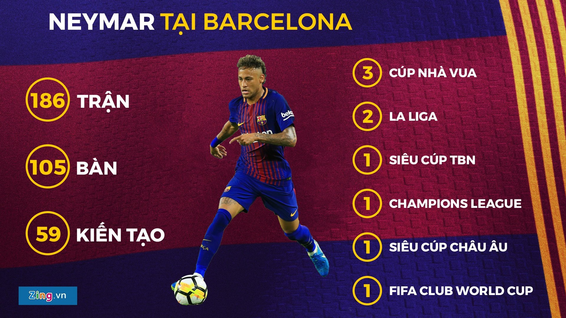 bartomeu barca manh hon khi khong co neymar anh 2