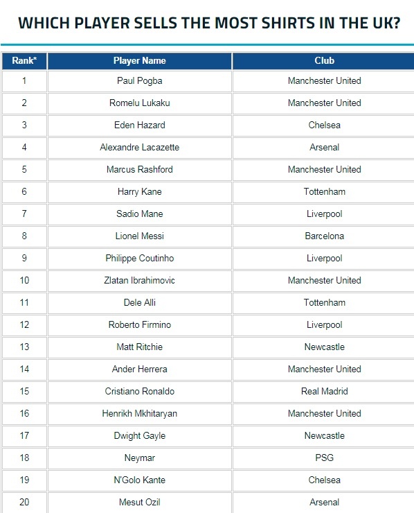 top ao dau ban chay anh 11