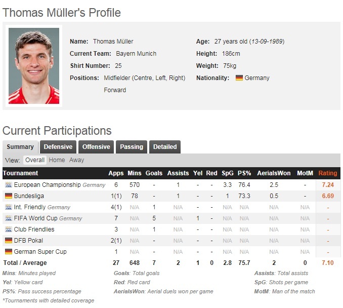 tin chuyển nhượng 7/9 ảnh 1 tin chuyen nhuong 7/9 anh 1