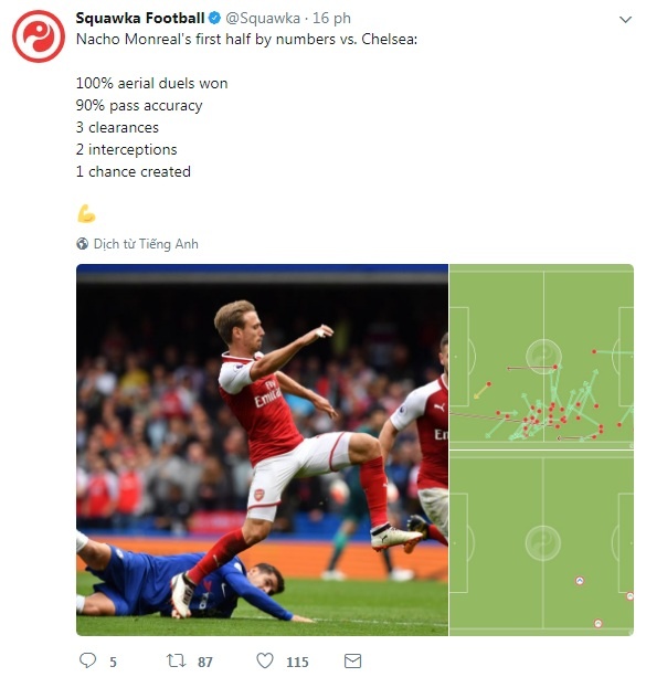 chelsea lap thanh tich xau ho anh 6