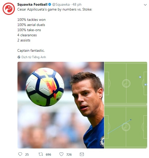 morata ghi hattrick anh 16