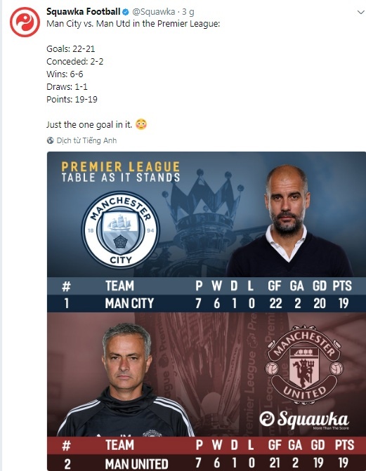 chelsea 0-1 man city anh 12