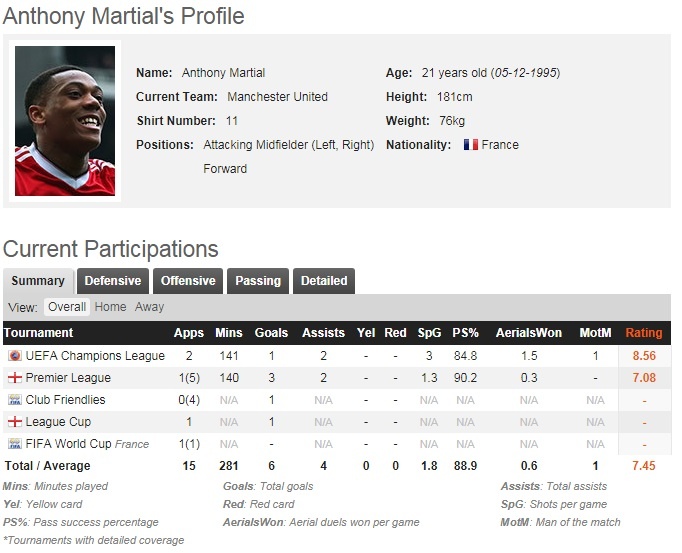 tin chuyen nhuong 8/10 anh 1