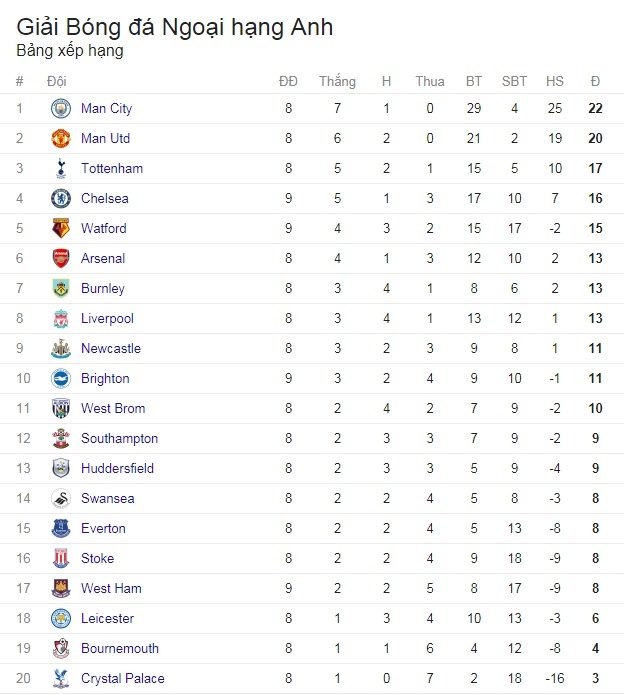 con ghe batshuayi cuu chelsea anh 13