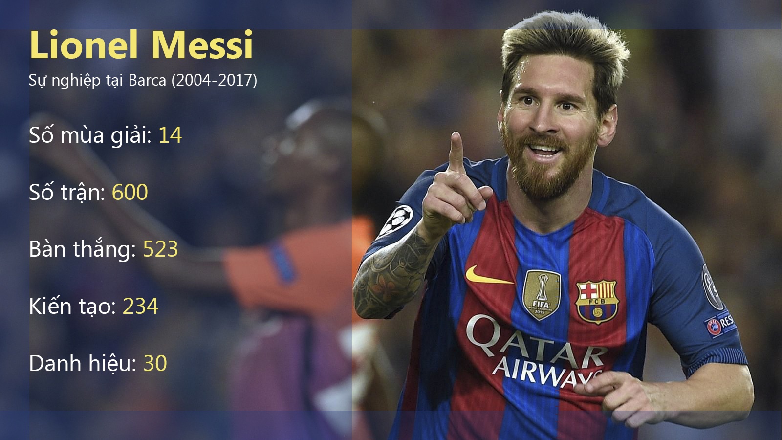 ngay dau cua messi anh 2