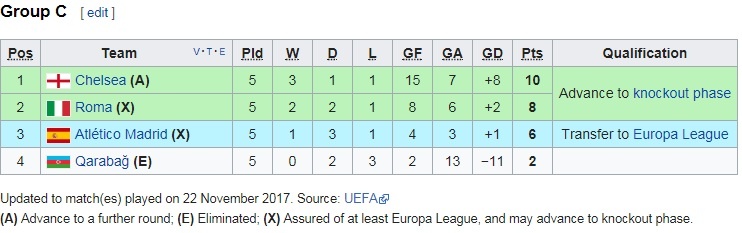 chelsea vao vong knock-out anh 8