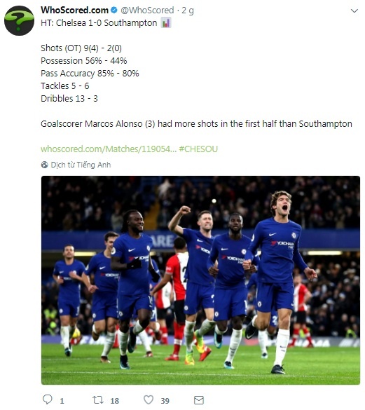 chelsea thang southampton anh 5