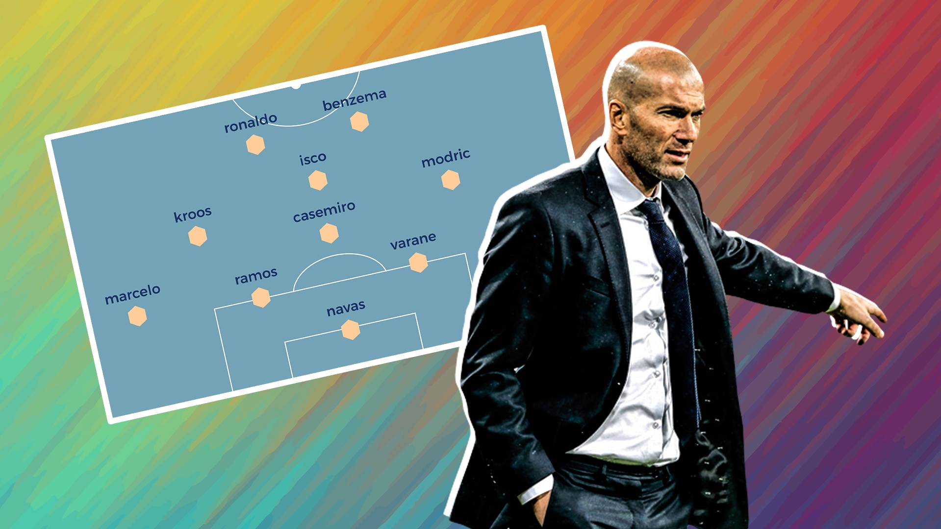 Zinedine Zidane va bai test mang ten Sieu kinh dien hinh anh