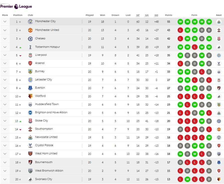 chelsea thang brighton anh 11