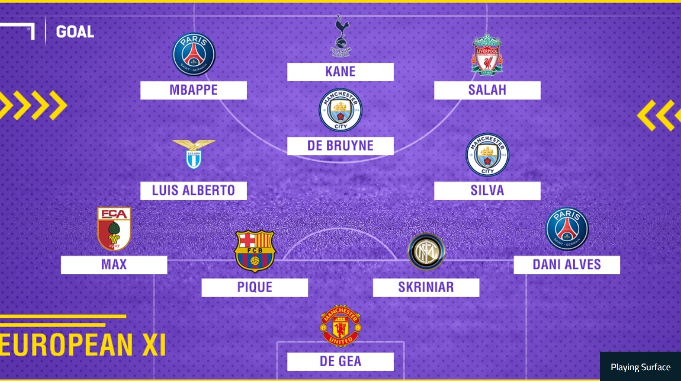 doi hinh hay nhat chau au anh 12