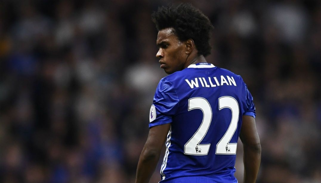 20 bi mat it biet ve Willian hinh anh