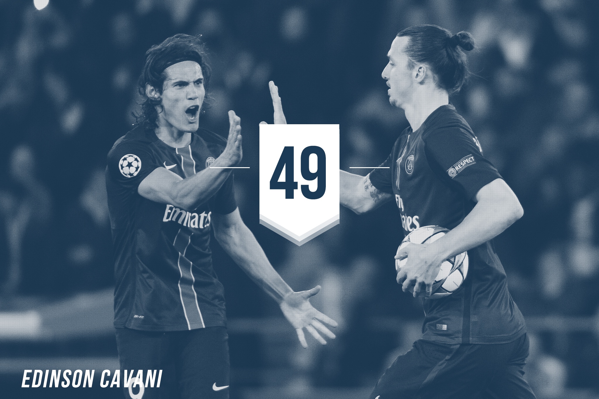 Edinson Cavani qua nhung con so anh 7