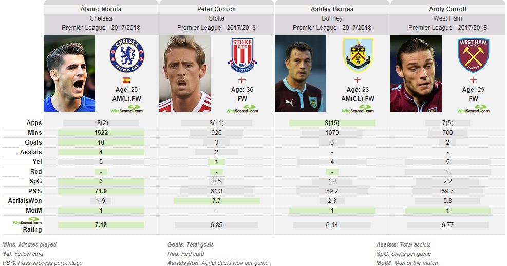 hazard không tới real ảnh 1 hazard khong toi real anh 1