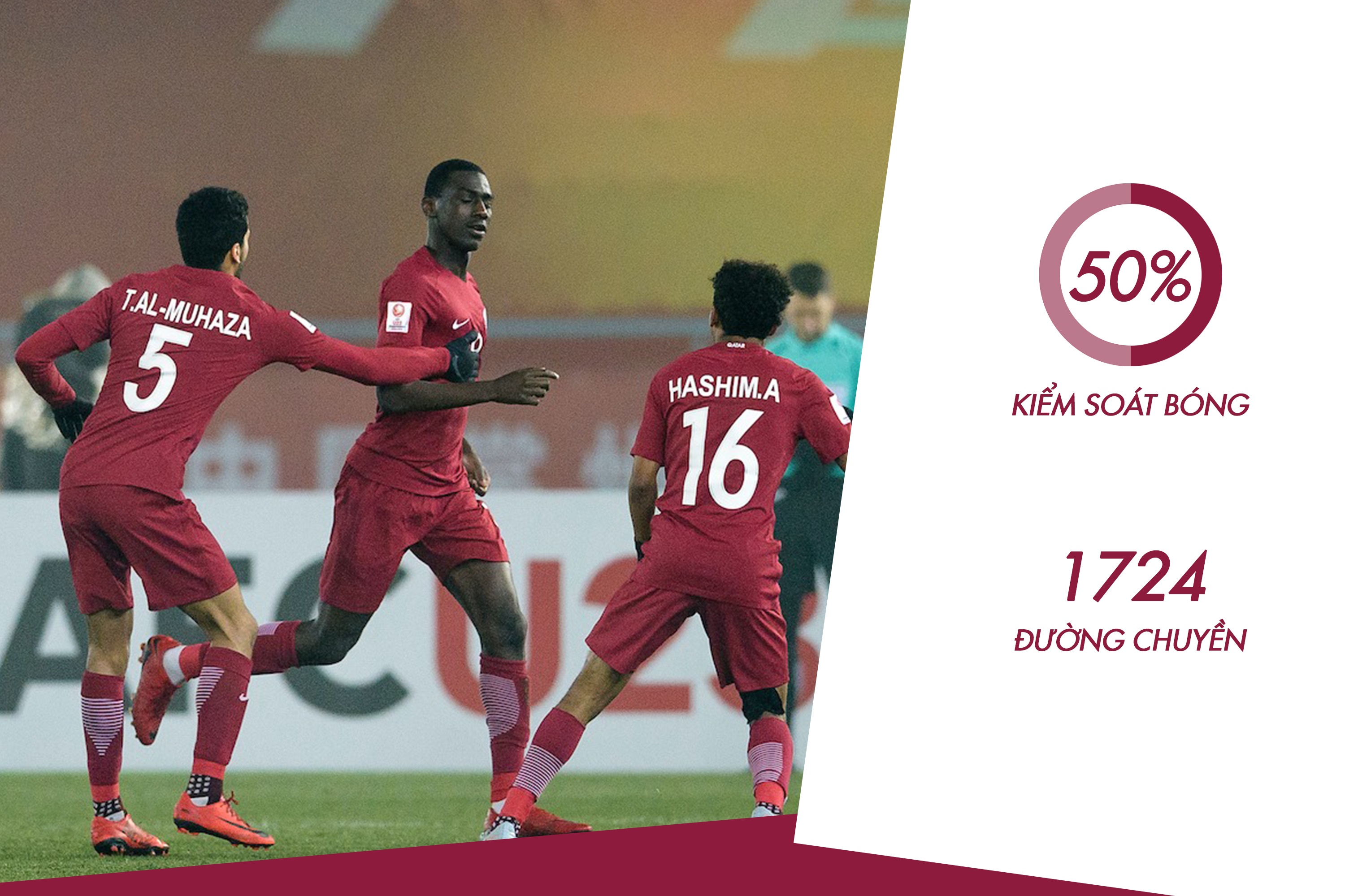 u23 việt nam ảnh 2 u23 viet nam anh 2