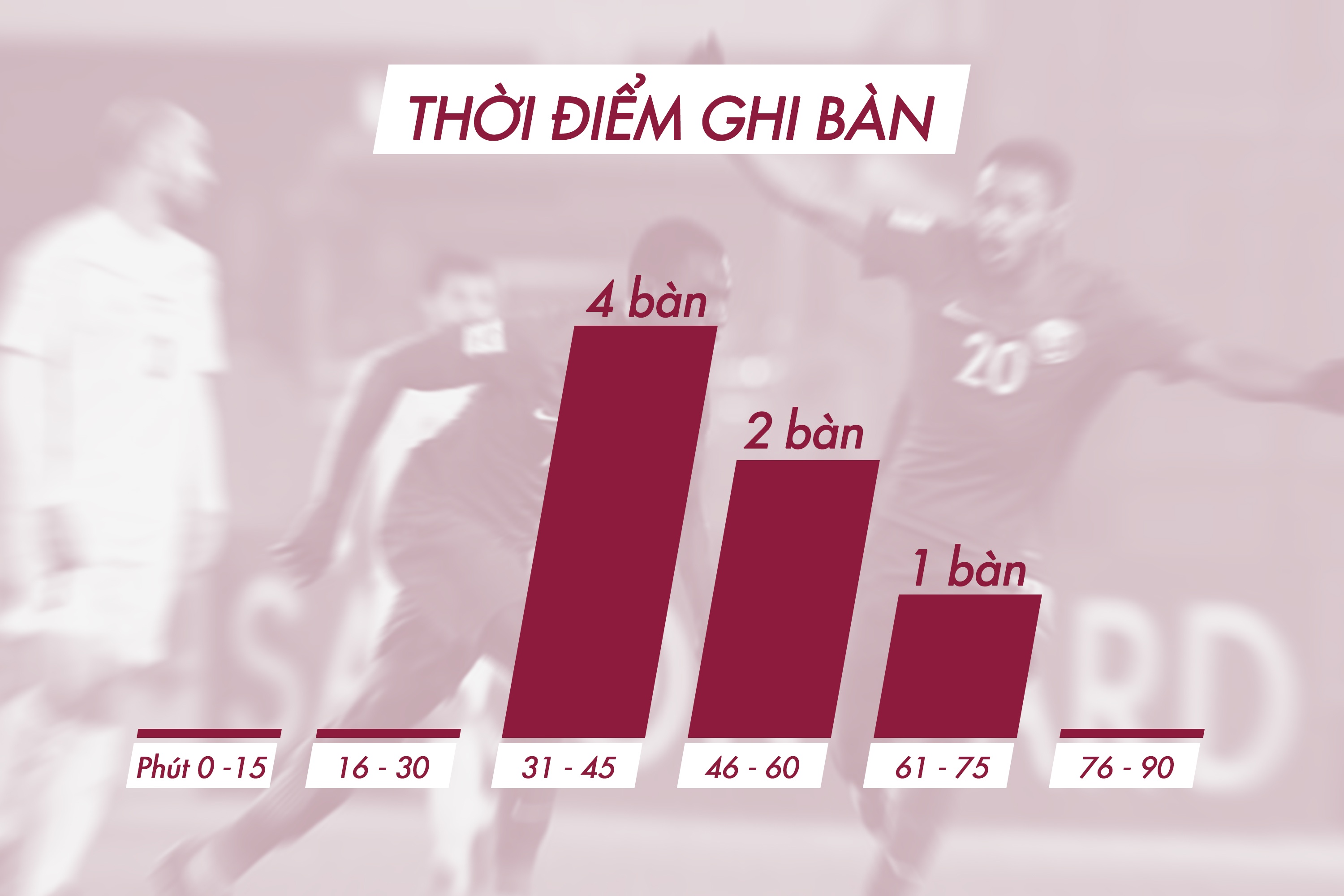 u23 việt nam ảnh 5 u23 viet nam anh 5