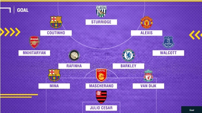 doi hinh chuyen nhuong anh 12