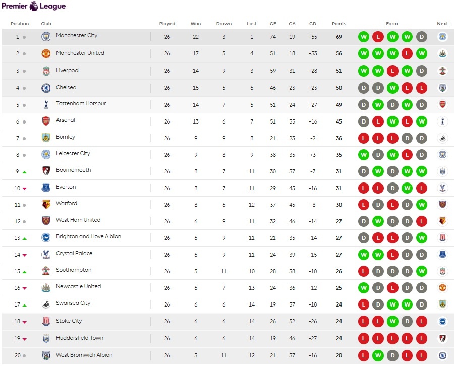 chelsea tham bai anh 13