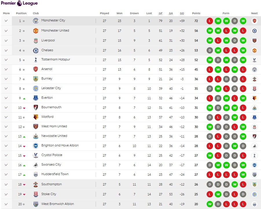 hazard va giroud anh 13