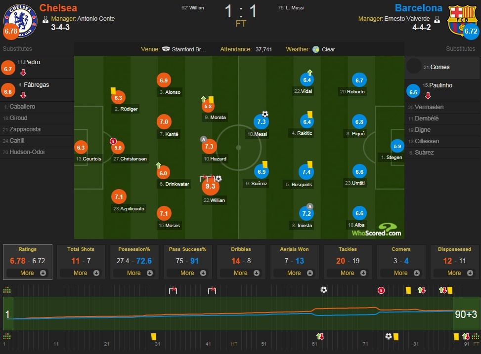 messi ghi ban anh 11