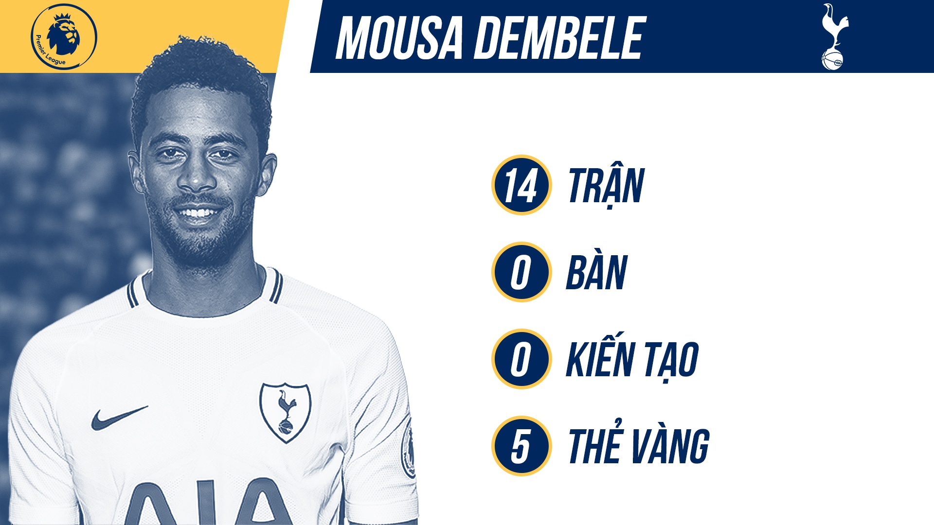 HLV Tottenham: Dembele sanh ngang Ronaldinho va Maradona hinh anh