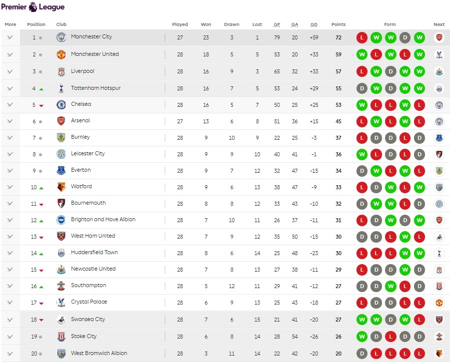 mu 2-1 chelsea anh 12