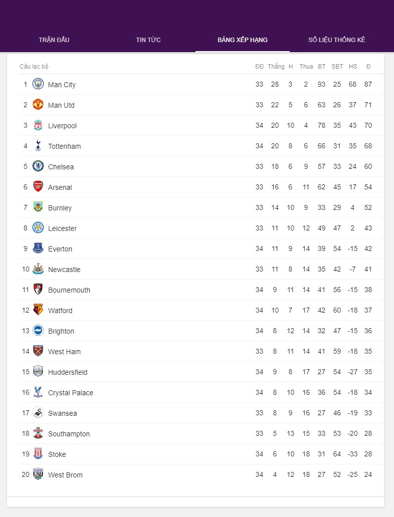 Harry Kane ghi ban trong ngay Tottenham hoa bac nhuoc Brighton anh 10