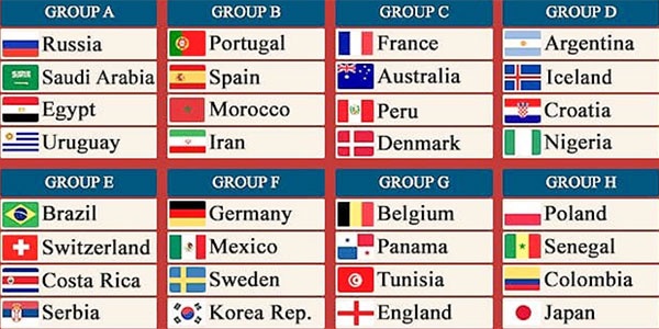 World Cup 2018 anh 1