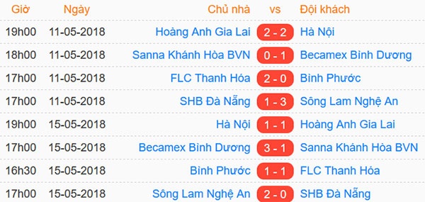 abc ảnh 2 abc anh 2