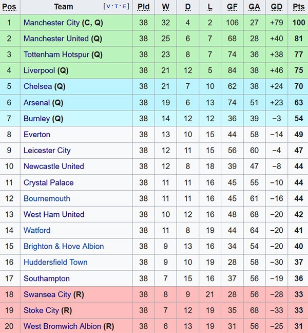 abc ảnh 3 abc anh 3