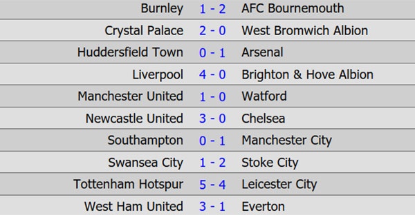 abc ảnh 2 abc anh 2