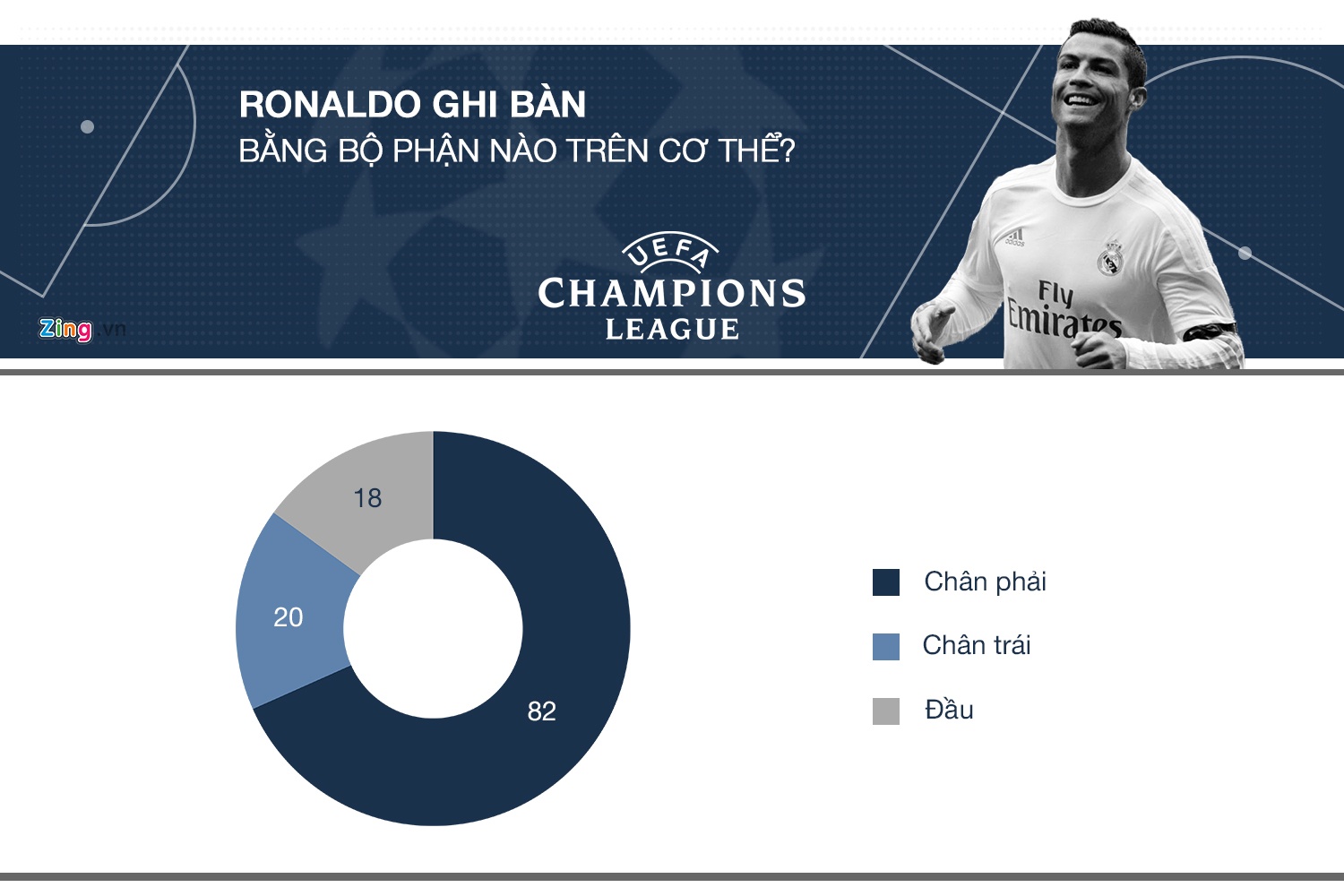 Chuyen gia cua nhung tran chung ket anh 4