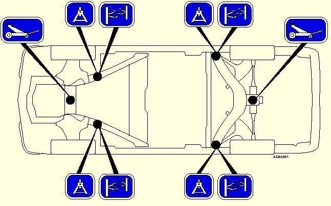 Những bước an toàn để nâng gầm sửa chữa xe hơi ảnh 2 Nhung buoc an toan de nang gam sua chua xe hoi anh 2