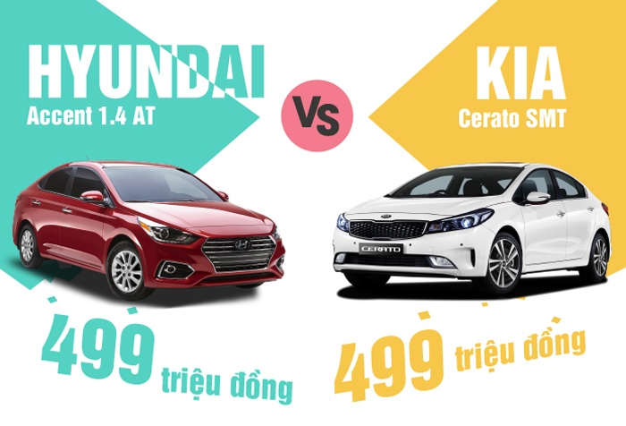 499 trieu nen mua Hyundai Accent 1.4 AT hay Kia Cerato SMT? hinh anh