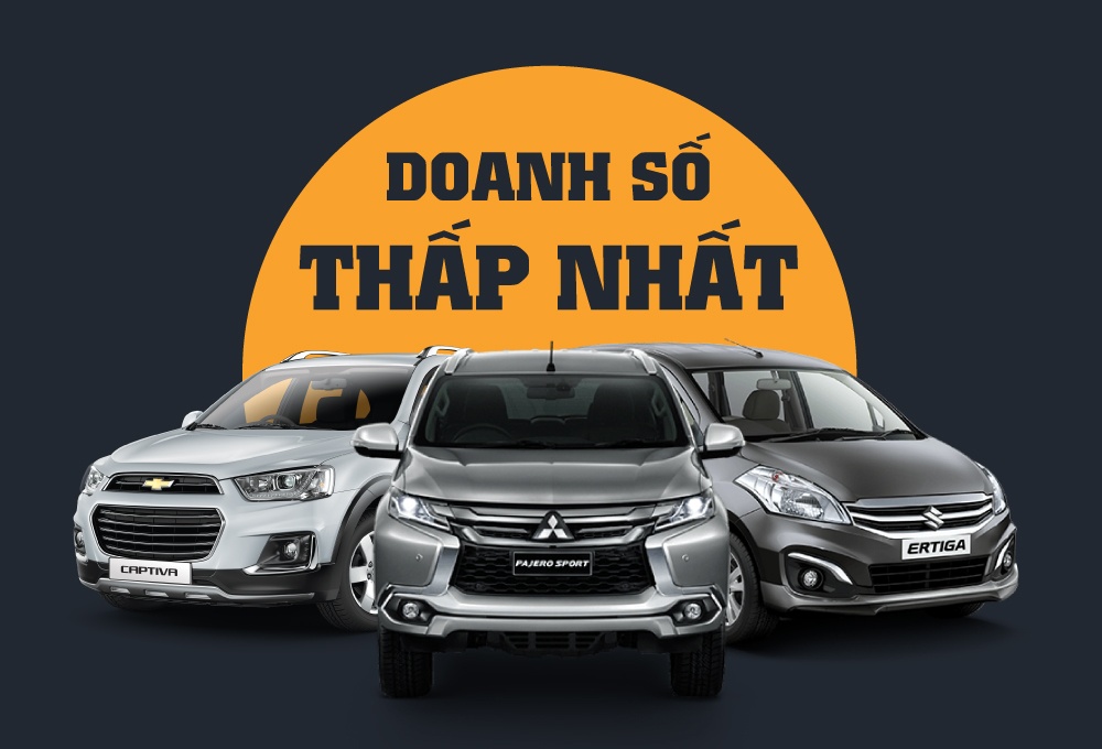 Nhung mau oto ban cham nhat nhat thang 5/2018 hinh anh
