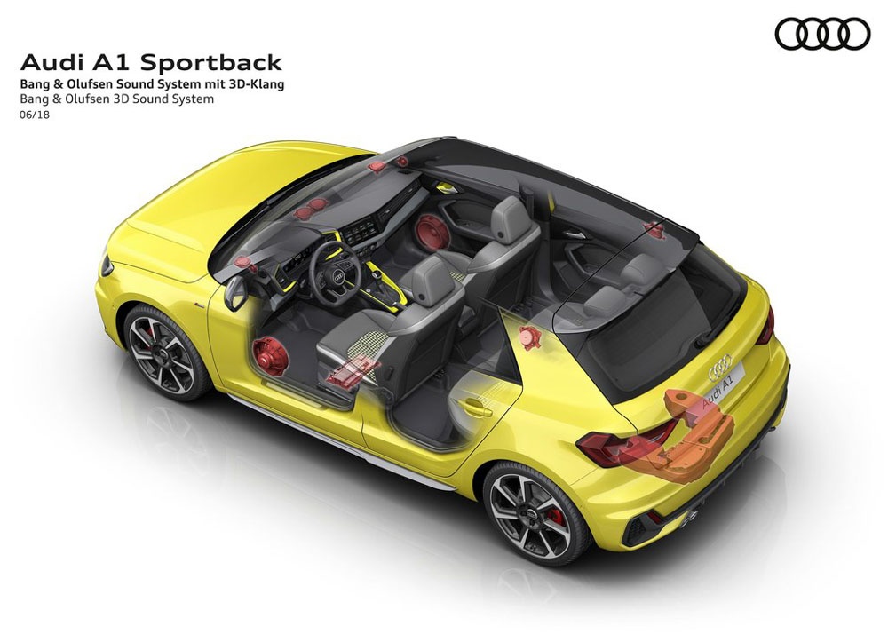 Audi A1 Sportback khac gi so voi the he cu anh 11