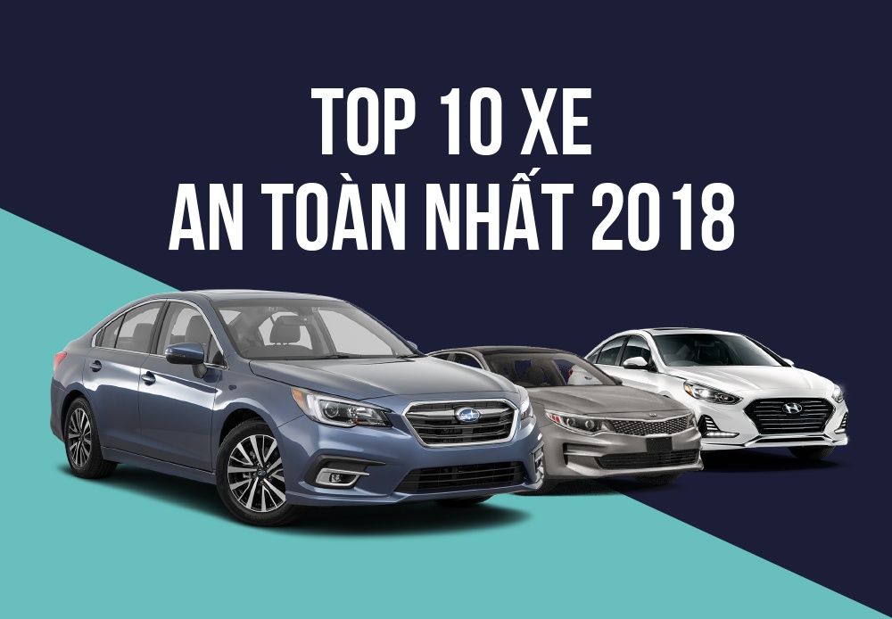 10 sedan an toan nhat nam 2018 - Subaru xep tren Ford, Honda, Mazda hinh anh