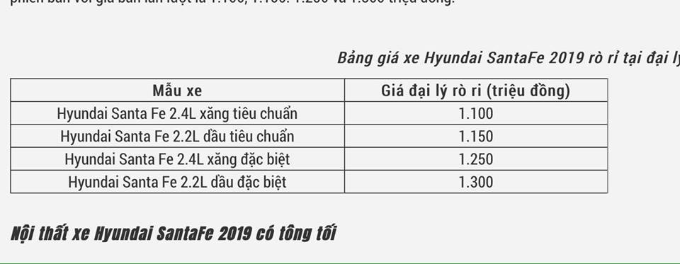 Hyundai SantaFe 2019 ro ri gia ban anh 1