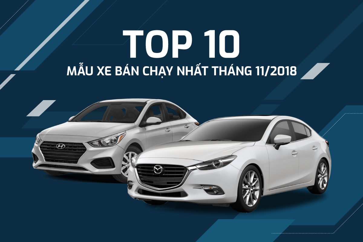 10 oto ban chay o VN thang 11 - Toyota Vios lai dan dau hinh anh